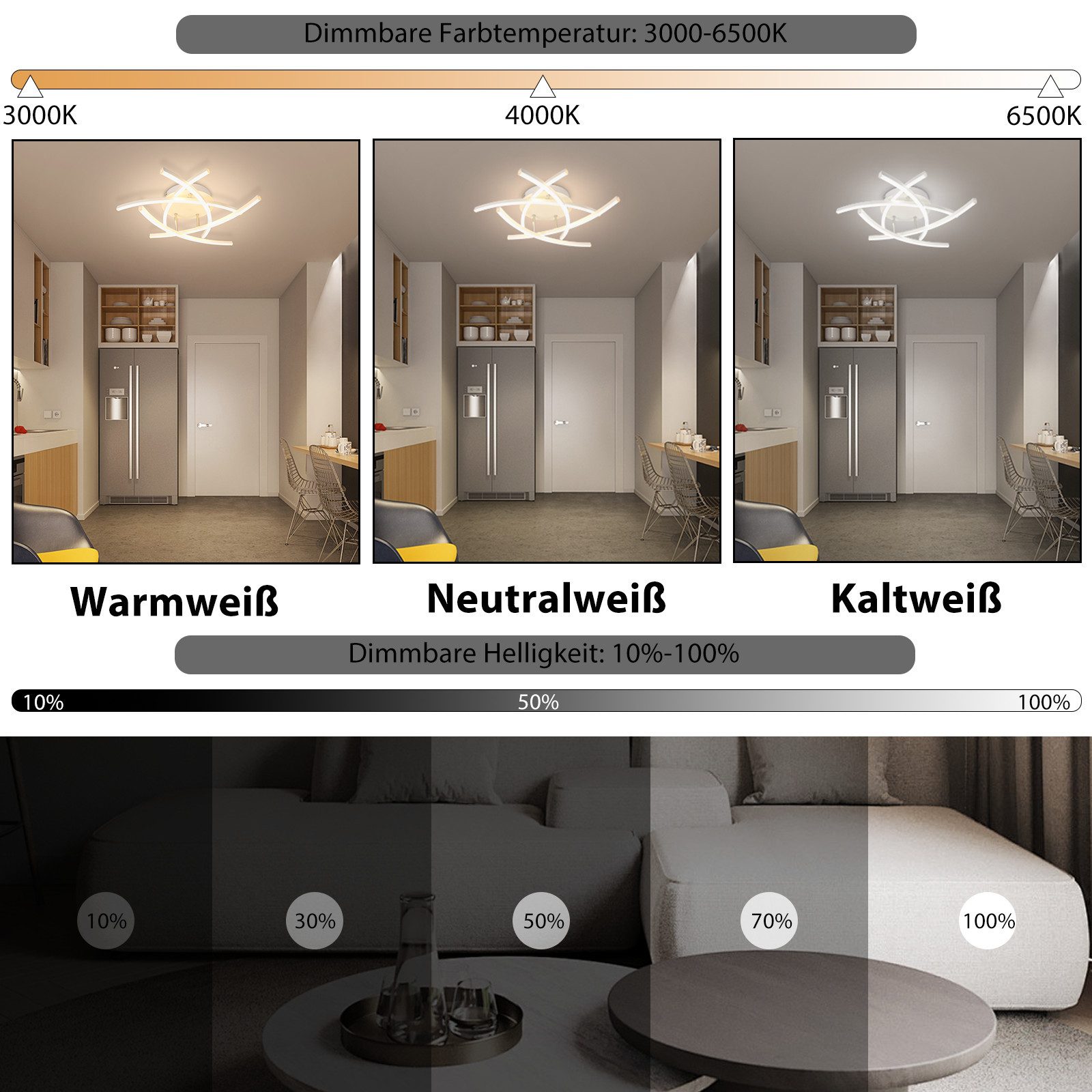 NETTLIFE LED - kattovalaisin makuuhuoneeseen, himmennettävä, 32 W, moderni valkoinen, metalli, kaukosäädin
