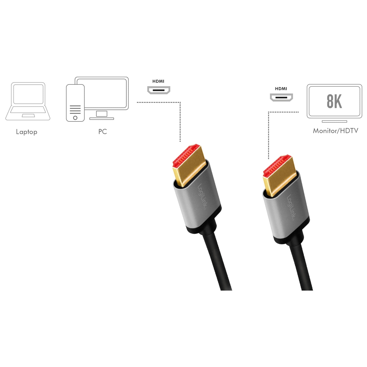 HDMI-kaapeli Ultra High Speed 8K/60 4K/120Hz 1m