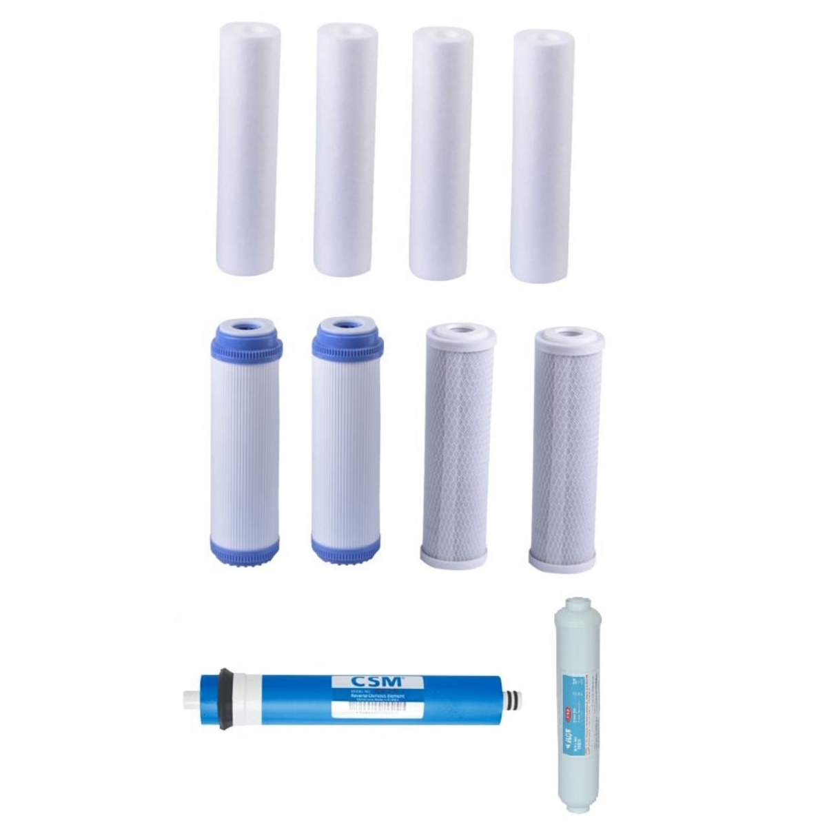 Adwasys käänteisosmoosilaitteen vaihtosuodatinpaketti F370