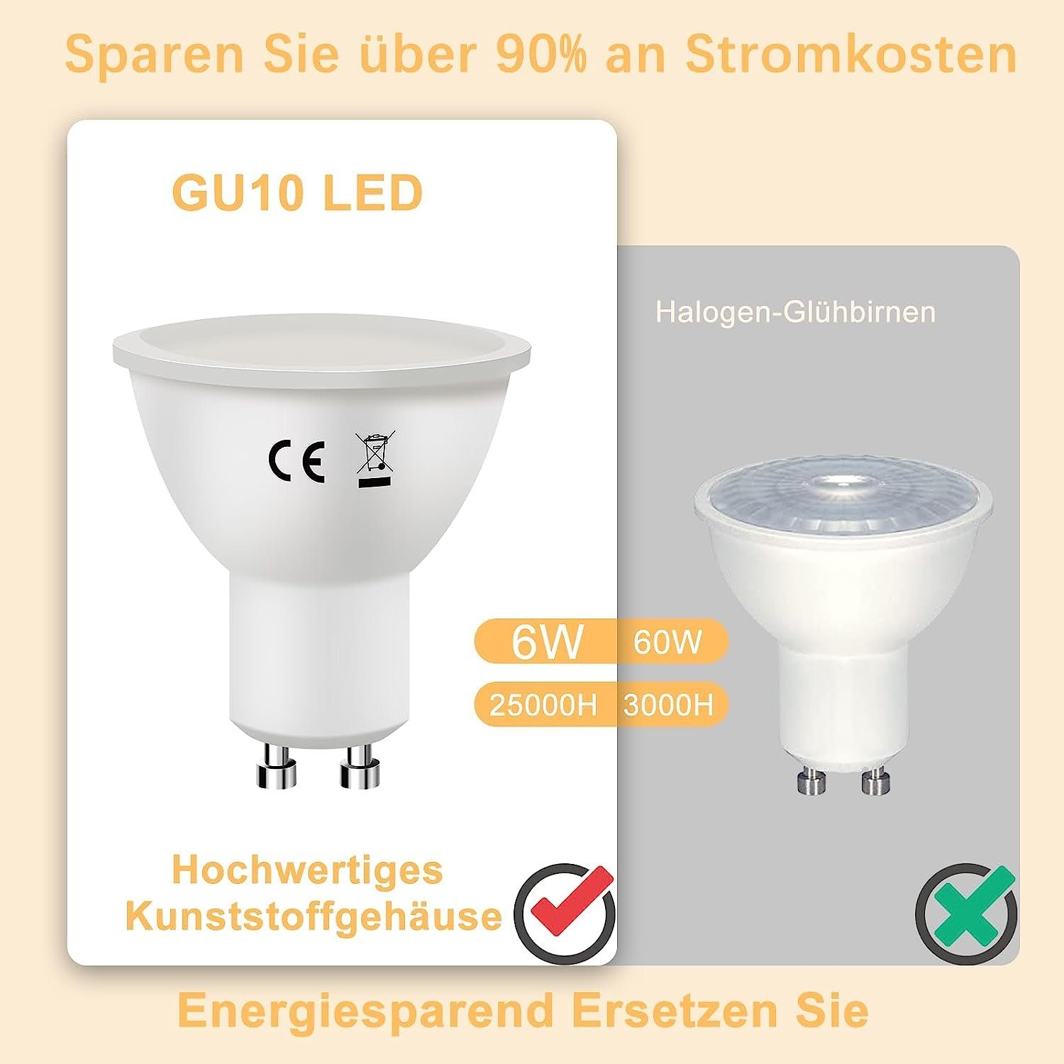 ZMH 10 x 6 W energiansäästö-LED-polttimoa, 110° sädekulma, heijastinvalaisin
