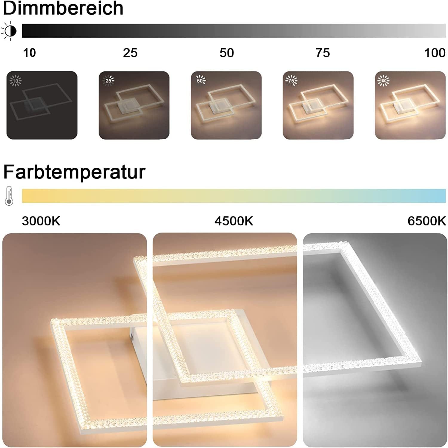 NETTLIFE LED - kattovalaisin, 57CM Valkoinen, Himmennettävä Moderni, Olohuoneen Valaisin Kaukosäätimellä Makuuhuoneeseen Keittiöön, Ruokasaliin