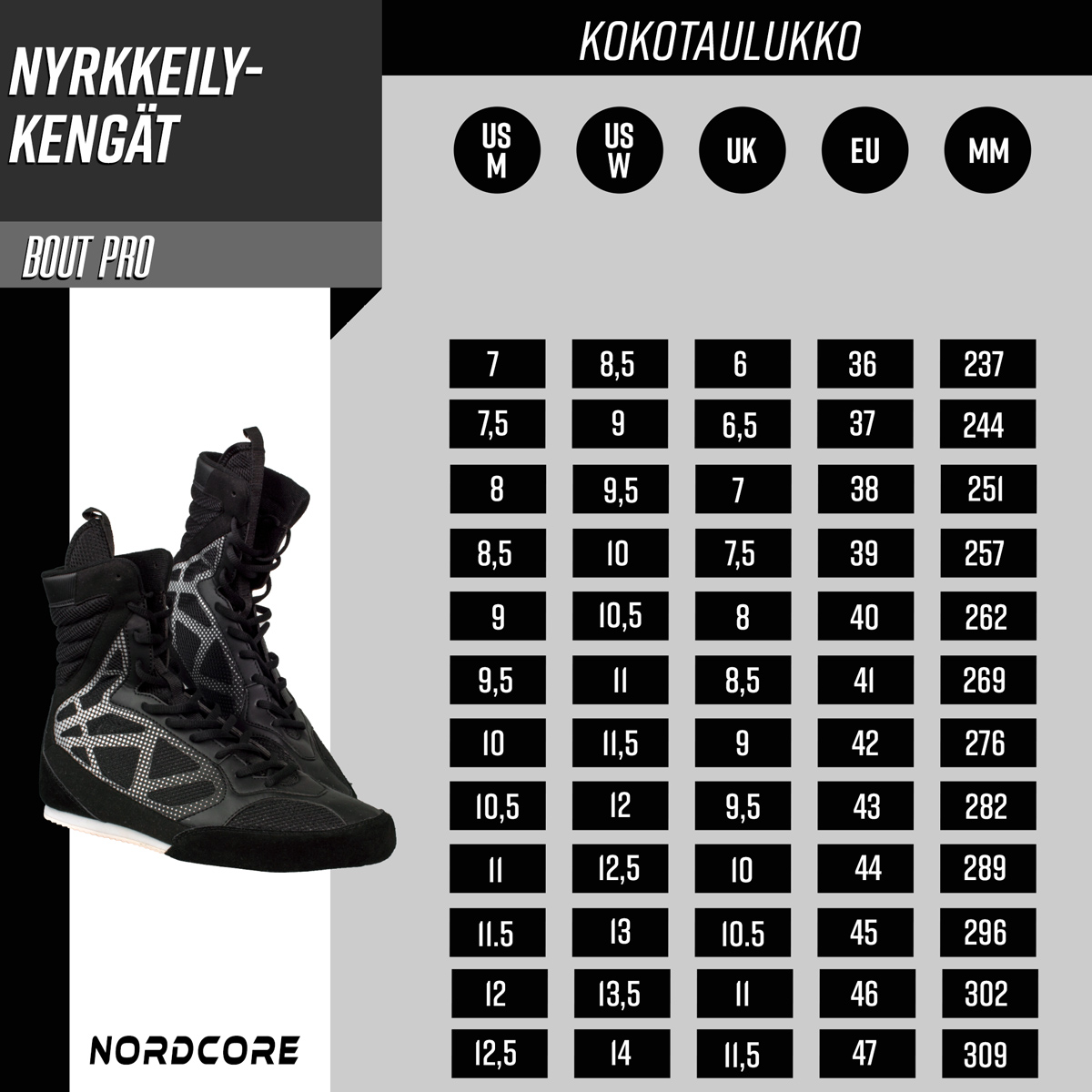 Nordcore Nyrkkeilykengät Bout Pro Core