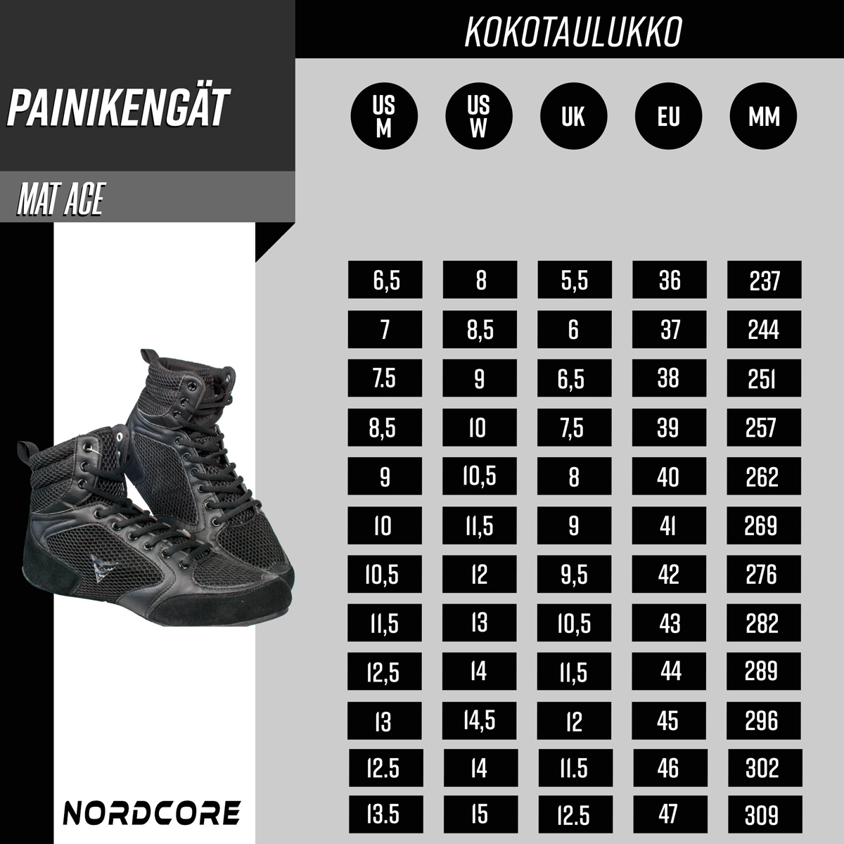Nordcore Painikengät Mat Ace Core