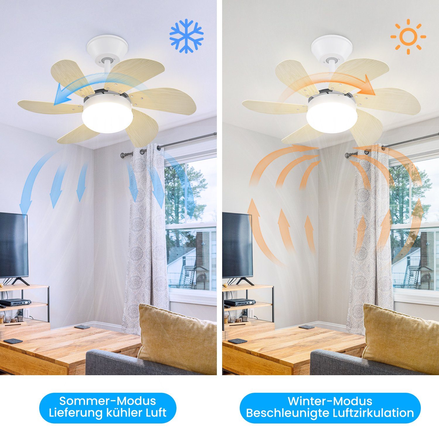 ZMH LED-kattotuuletin, 6 lapaa, Ø75 cm - polttimo ei sisälly, kaukosäädin, hiljainen, kesä/talvi (makuuhuone/keittiö)