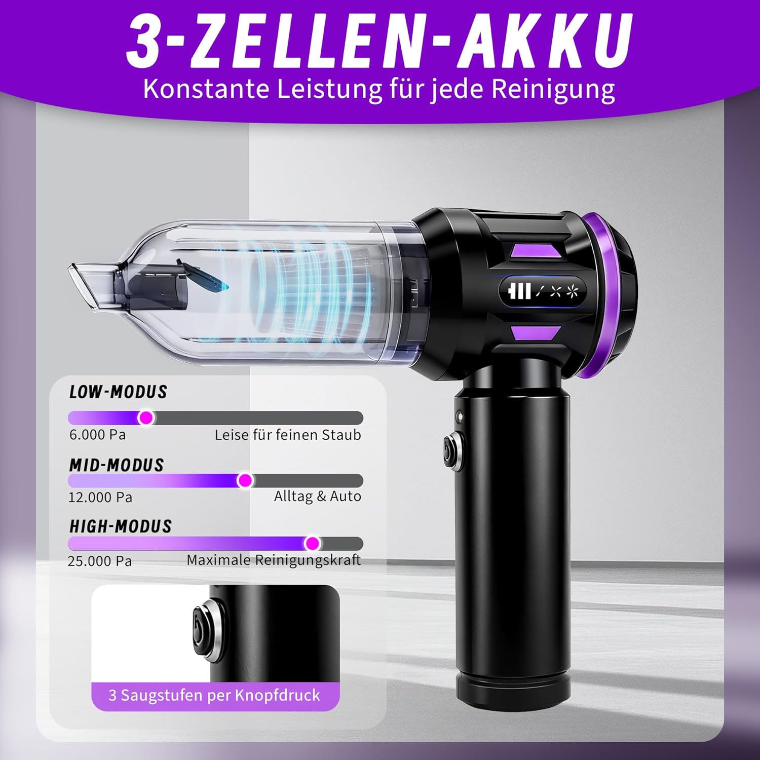 ZMH Langaton sauvaimuri 17kpa 4-in-1 auton imuri sopii