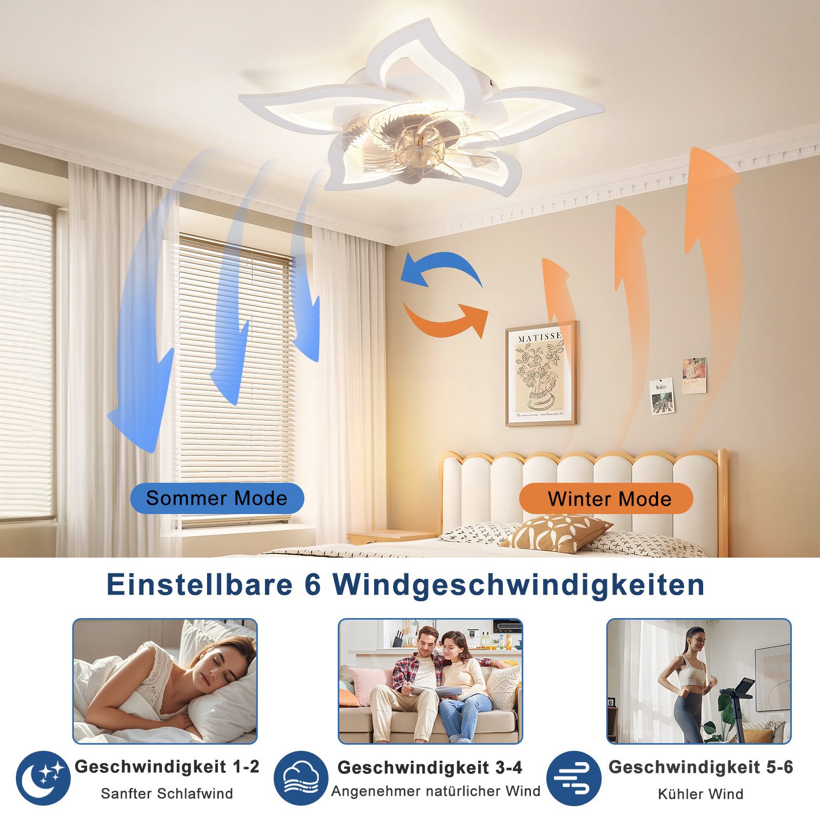 NETTLIFE Kattotuuletin LED-valolla 48 W, kaukosäätimellä, säädettävä valon voimakkuus, 3 värilämpötilaa, ajastin, 6 nopeutta, valkoinen