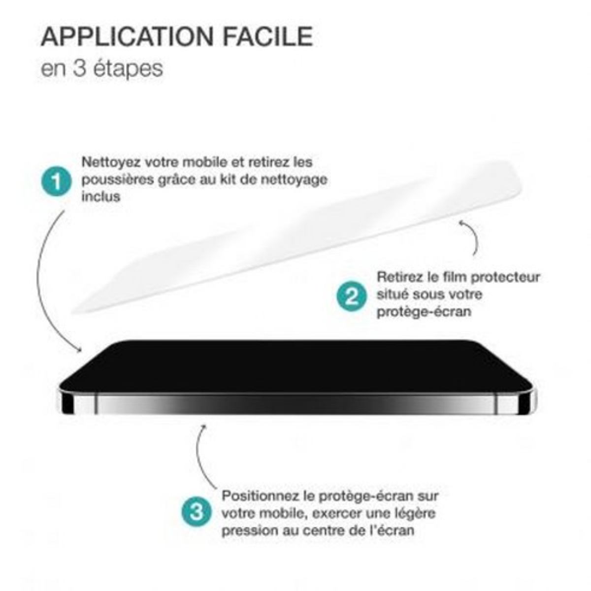 Näytönsuoja Samsung Galaxy A34 Karkaistua Lasia 2.5D Naarmuuntumaton