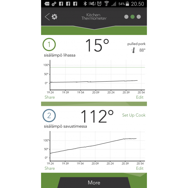 KOBE Kamado-grilli KAMADO GRANDE 21" SPECIAL EDITION