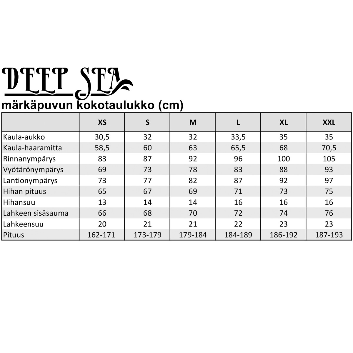 Deep Sea miesten märkäpuku, kokopitkä