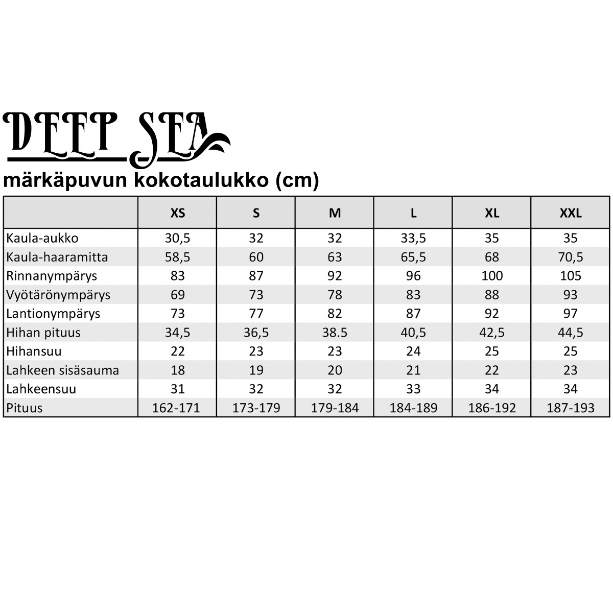 Deep Sea miesten märkäpuku, puolipitkä