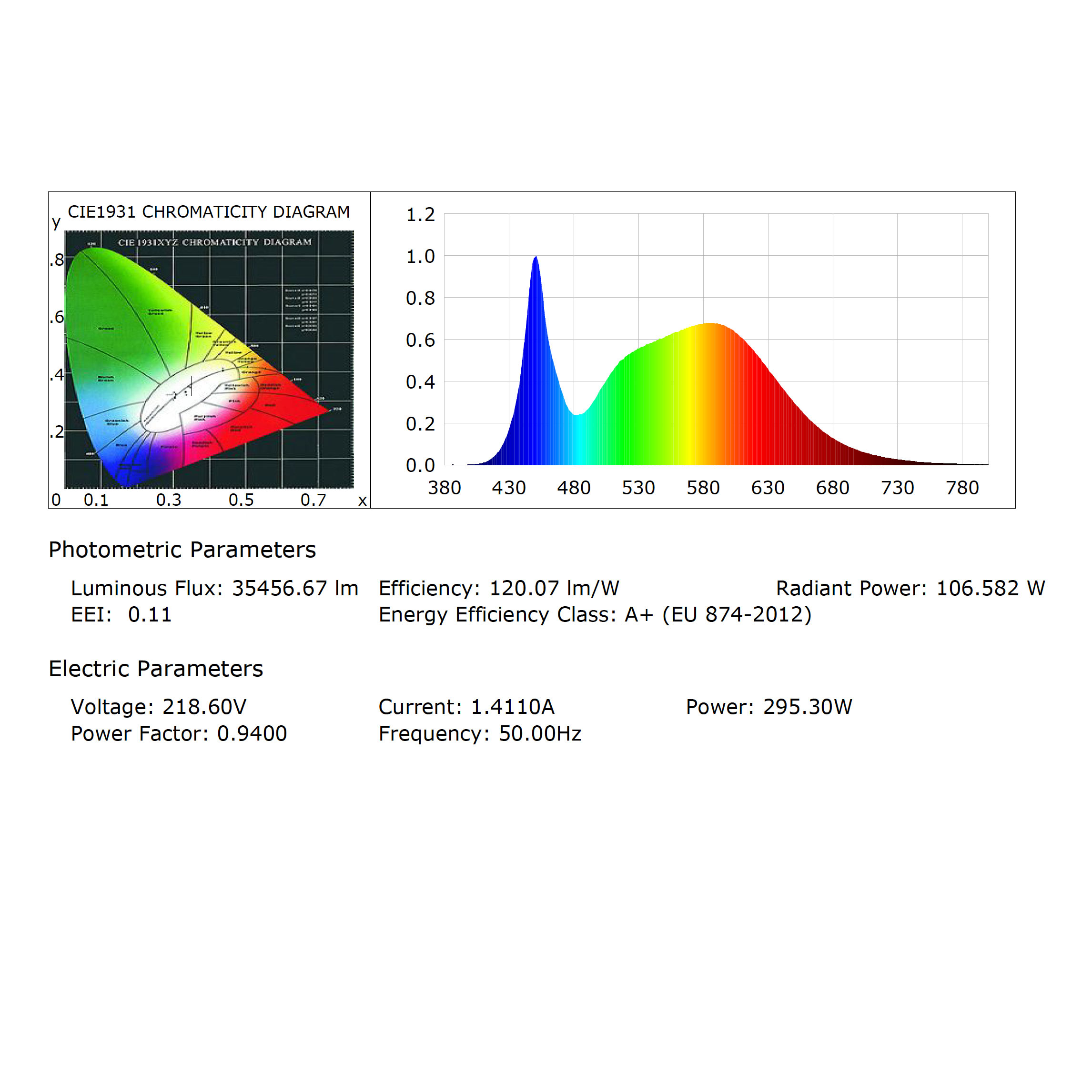 FTlight LED-valonheitin Work Platinum 300W, 36000lm, 4500K, musta, 490x481x107mm