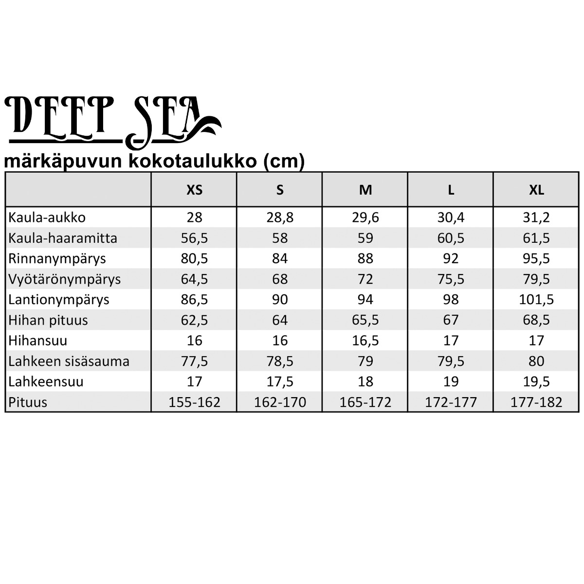 Deep Sea naisten märkäpuku, kokopitkä