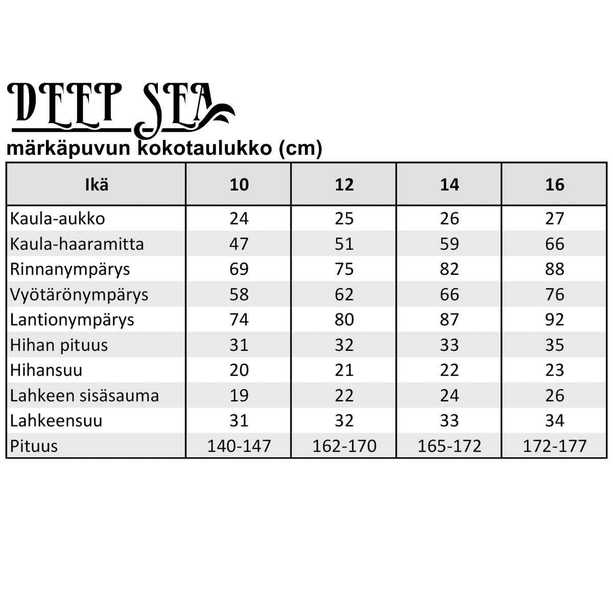 Deep Sea nuorten märkäpuku